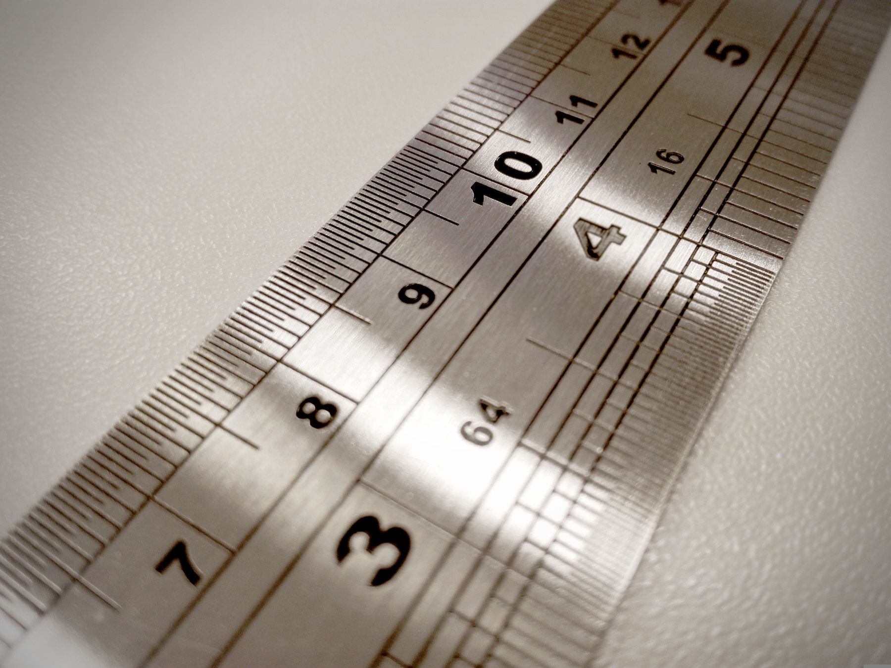 Measure the results